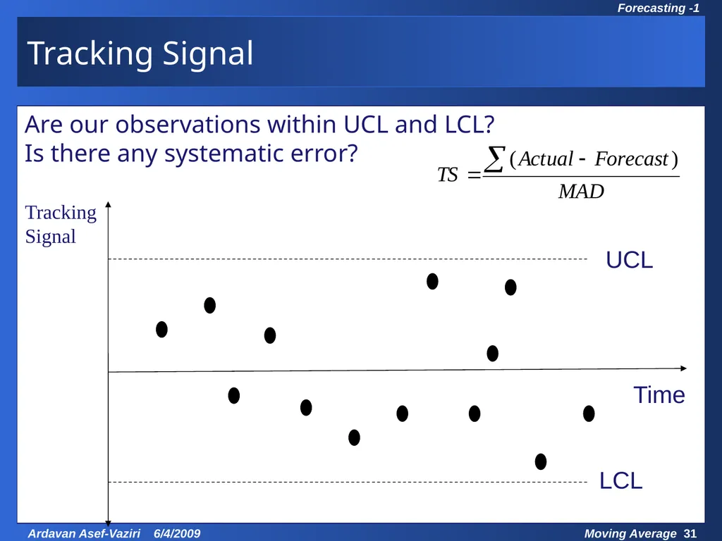 Chapter 7 Demand Forecasting in a Supply Chain - slide 31 of 35