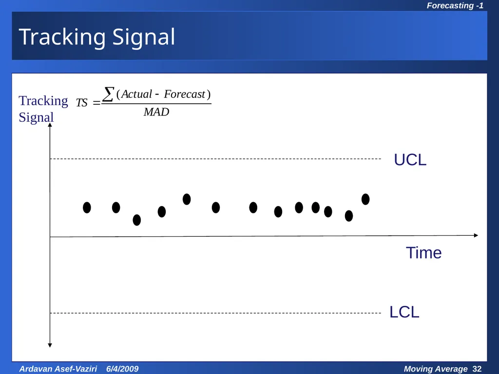Chapter 7 Demand Forecasting in a Supply Chain - slide 32 of 35