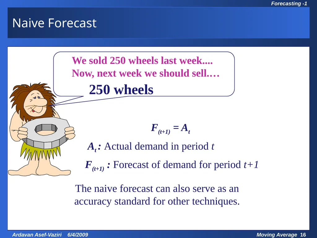 Chapter 7 Demand Forecasting in a Supply Chain - slide 16 of 35