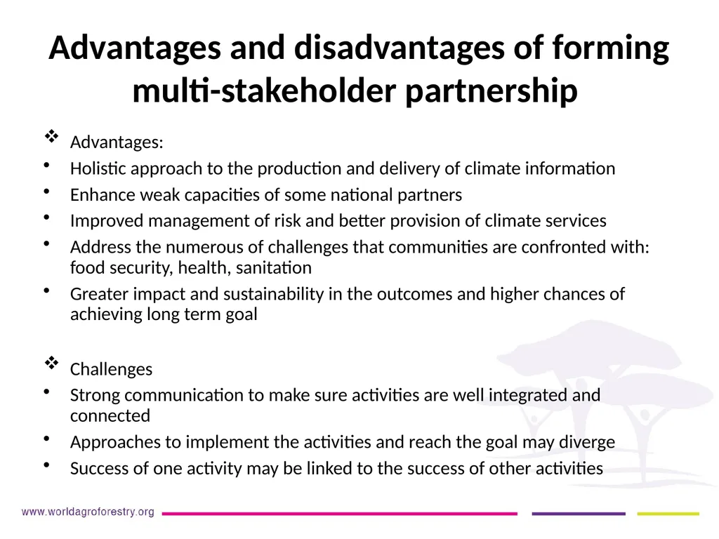 LESSONS LEARNT FROM THE GFCS ON DISSEMINATING CIS - slide 3 of 14