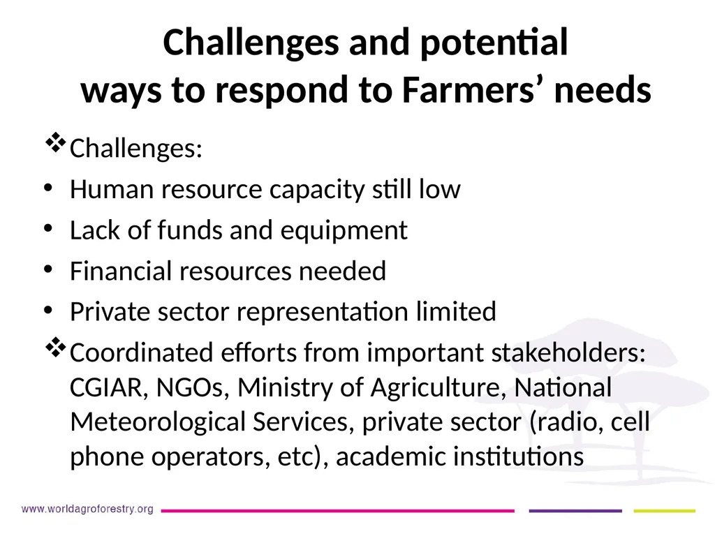 LESSONS LEARNT FROM THE GFCS ON DISSEMINATING CIS - slide 12 of 14
