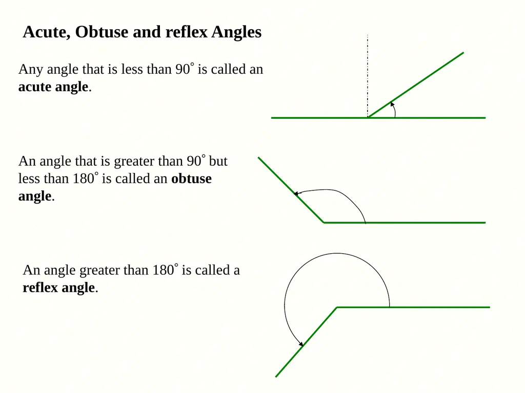 Class 1: Angles Class 2: Parallel lines and angles - slide 7 of 50