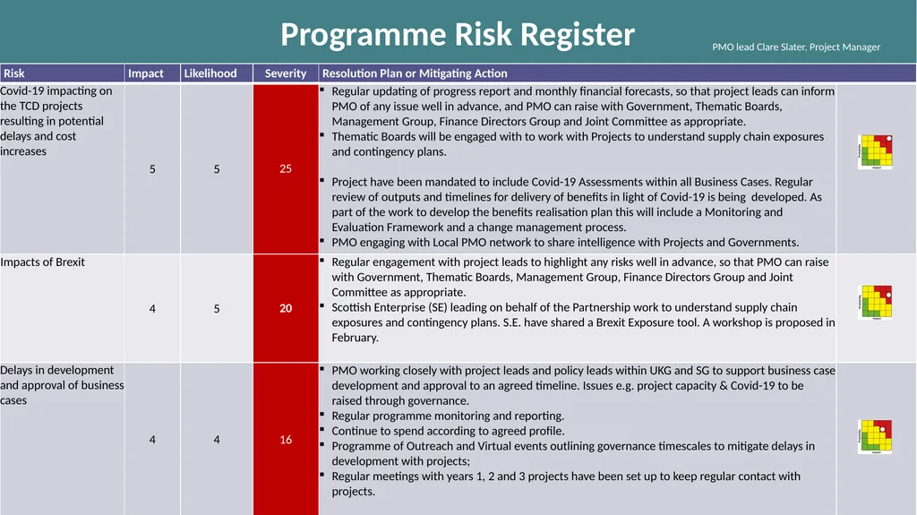 Joint Committee PMO Update 11th March 2022 - slide 15 of 17