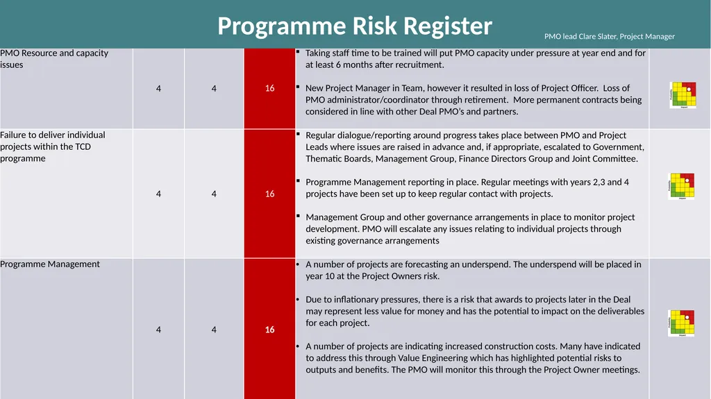 Joint Committee PMO Update 11th March 2022 - slide 16 of 17