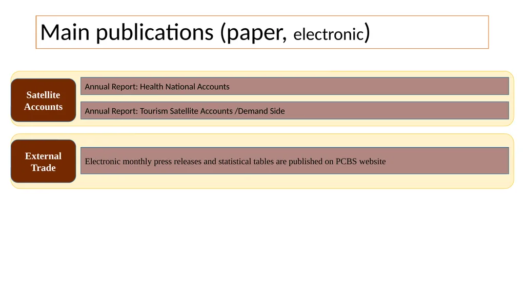 Midterm Review Mission 16-23 September 2023 - slide 19 of 29