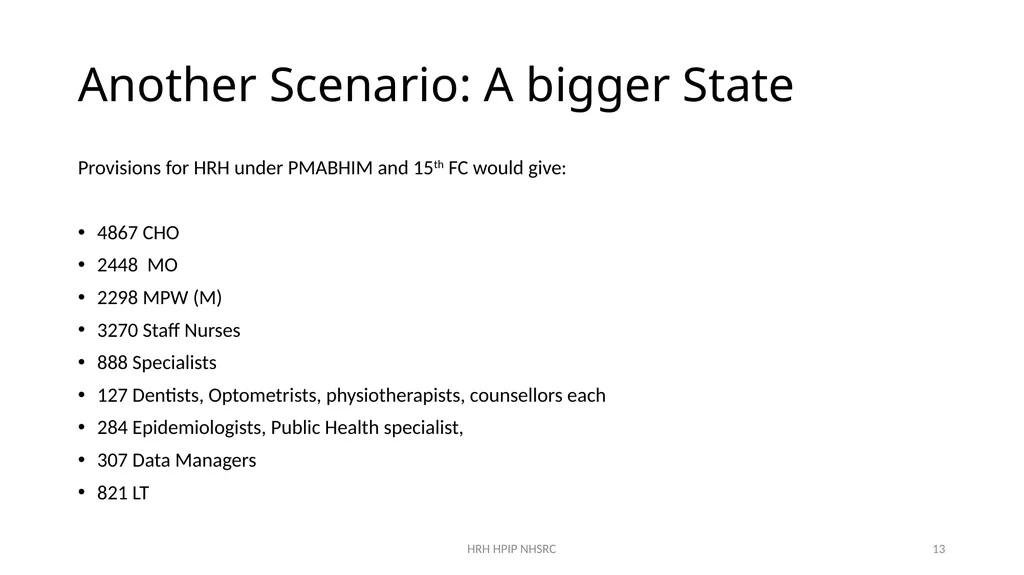 Comprehensive Planning for HRH Mona Gupta Advisor - slide 13 of 15