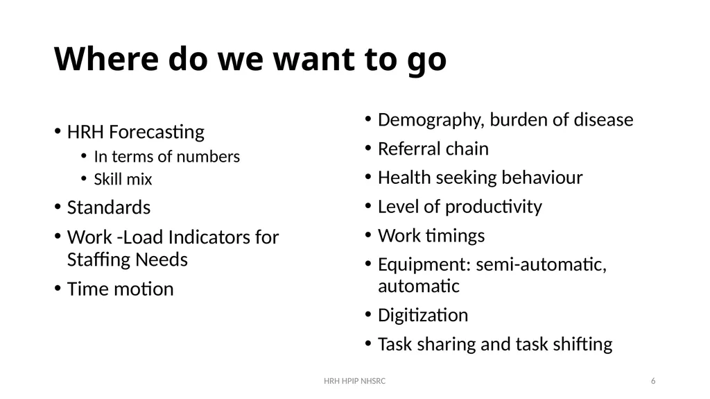 Comprehensive Planning for HRH Mona Gupta Advisor - slide 6 of 15