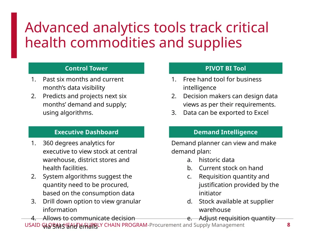 Using real-time data and technology to track and - slide 8 of 12
