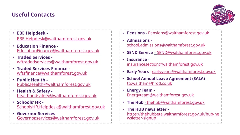 Education Business Effectiveness SBM Induction - slide 11 of 13
