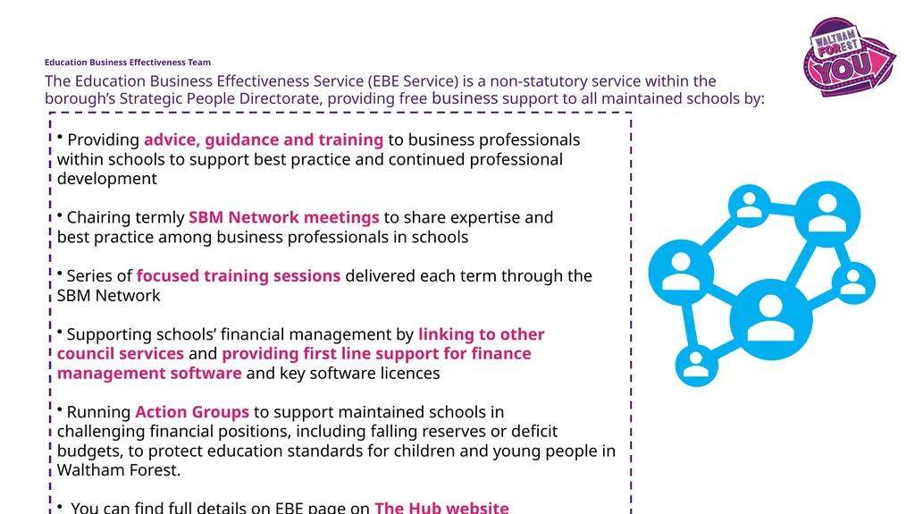 Education Business Effectiveness SBM Induction - slide 4 of 13