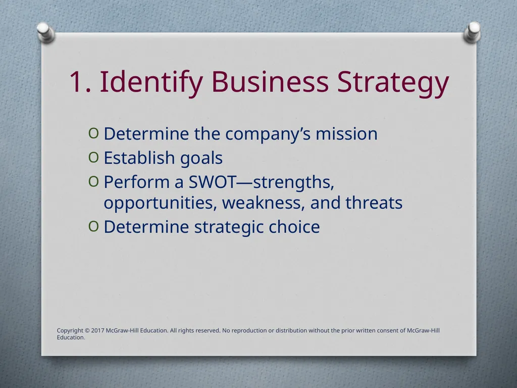 Chapter Two Strategic Training Objectives Discuss - slide 9 of 39