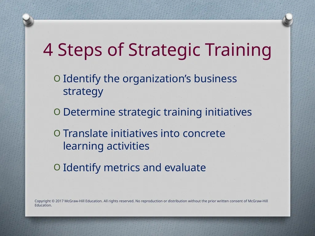 Chapter Two Strategic Training Objectives Discuss - slide 7 of 39