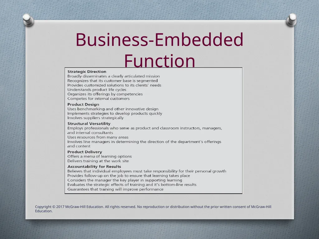 Chapter Two Strategic Training Objectives Discuss - slide 33 of 39
