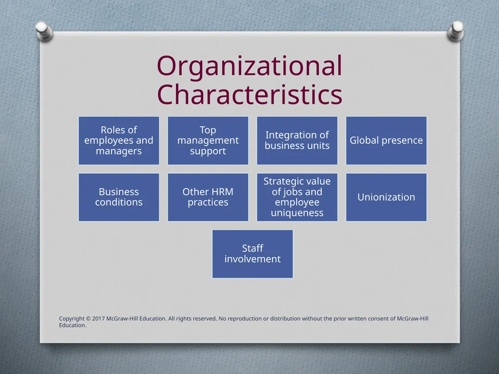 Chapter Two Strategic Training Objectives Discuss - slide 17 of 39
