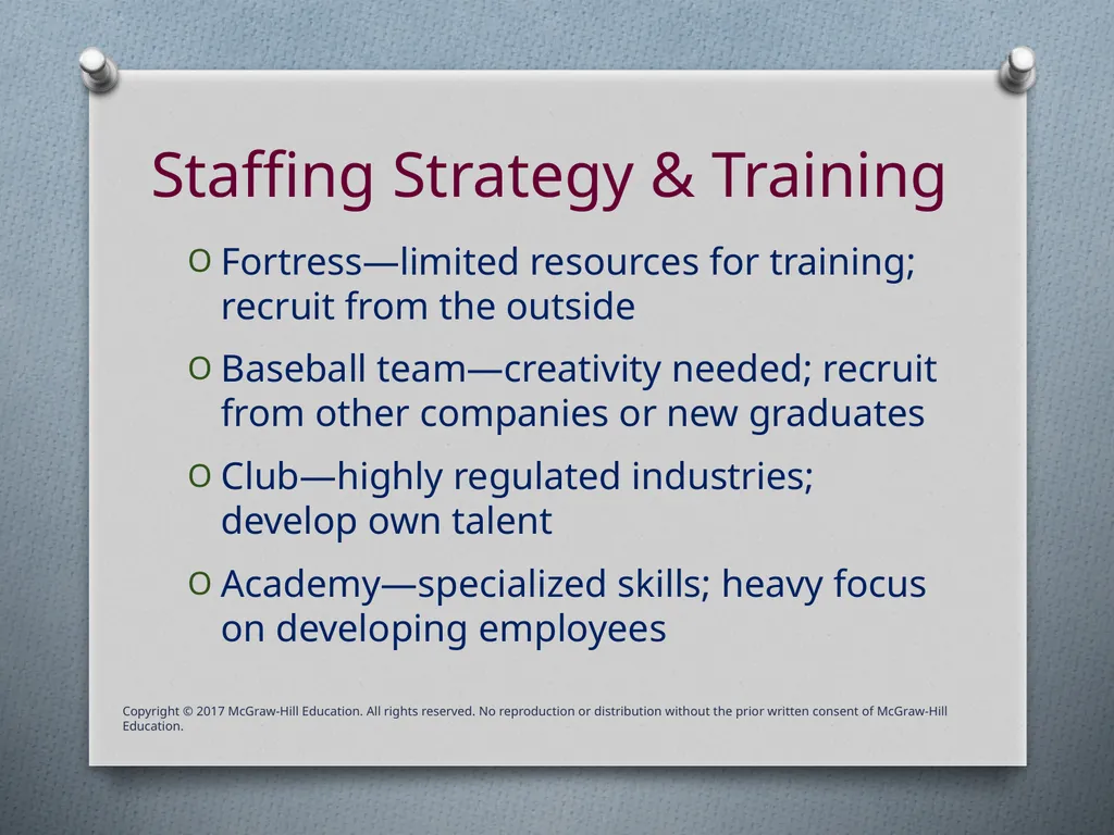Chapter Two Strategic Training Objectives Discuss - slide 24 of 39