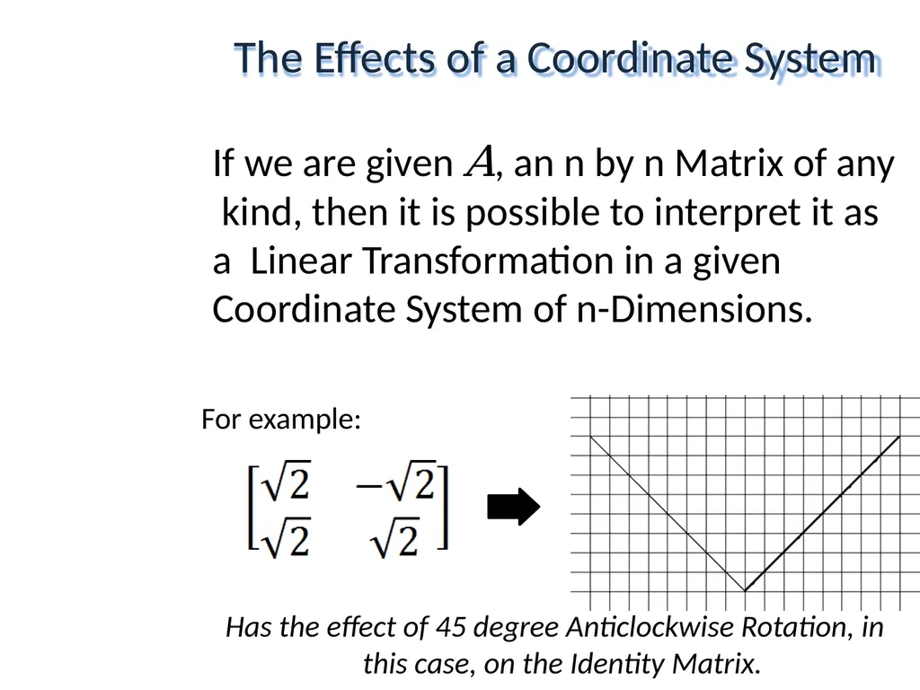 Mathematical Fundamentals: Linear Algebra Jothi - slide 11 of 57