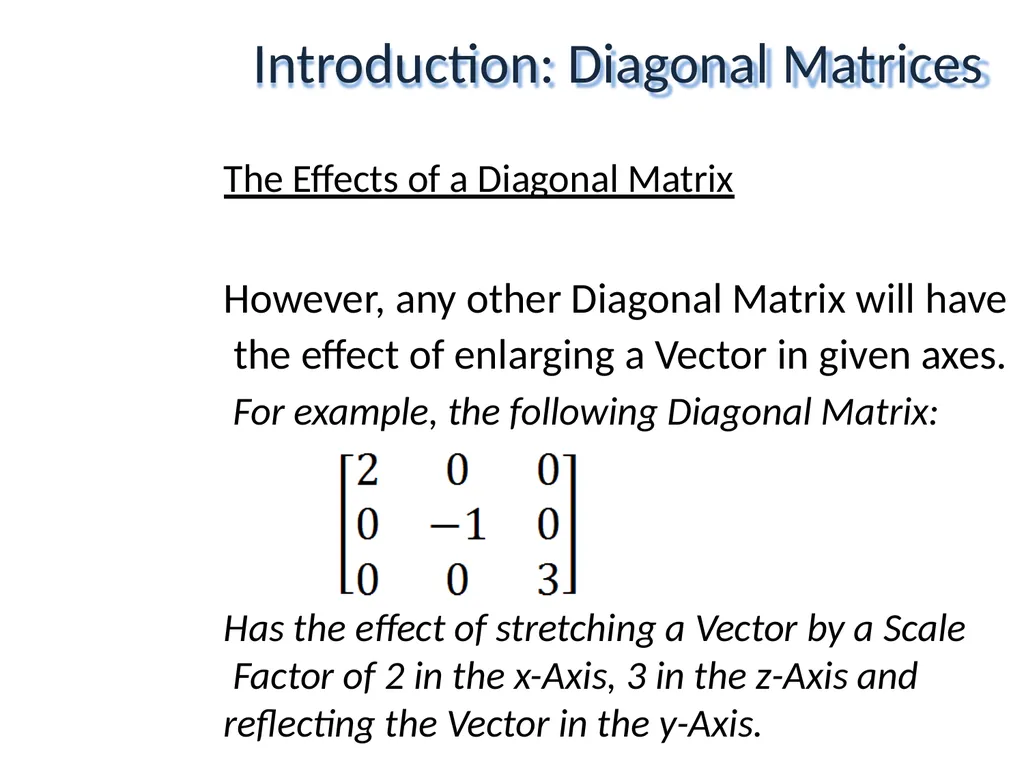 Mathematical Fundamentals: Linear Algebra Jothi - slide 6 of 57
