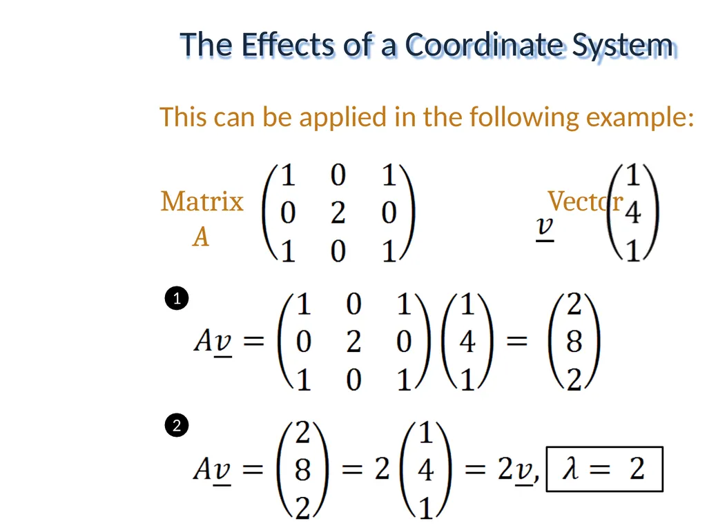 Mathematical Fundamentals: Linear Algebra Jothi - slide 15 of 57