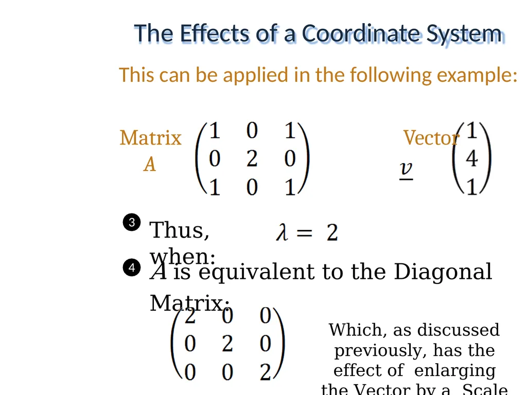 Mathematical Fundamentals: Linear Algebra Jothi - slide 16 of 57