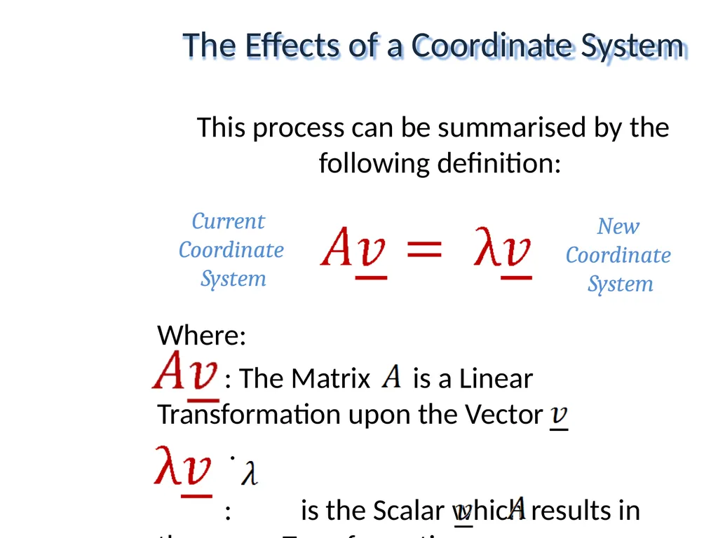 Mathematical Fundamentals: Linear Algebra Jothi - slide 14 of 57