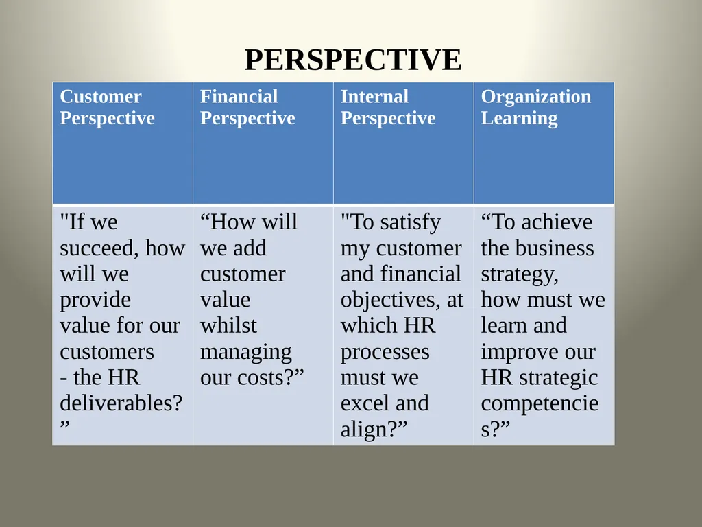 Balanced Scorecard & HR ScoreCard Balanced Score - slide 35 of 36