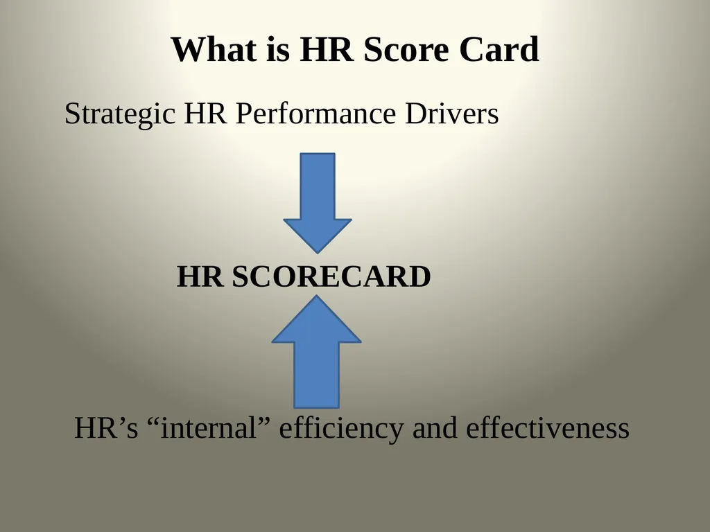 Balanced Scorecard & HR ScoreCard Balanced Score - slide 19 of 36