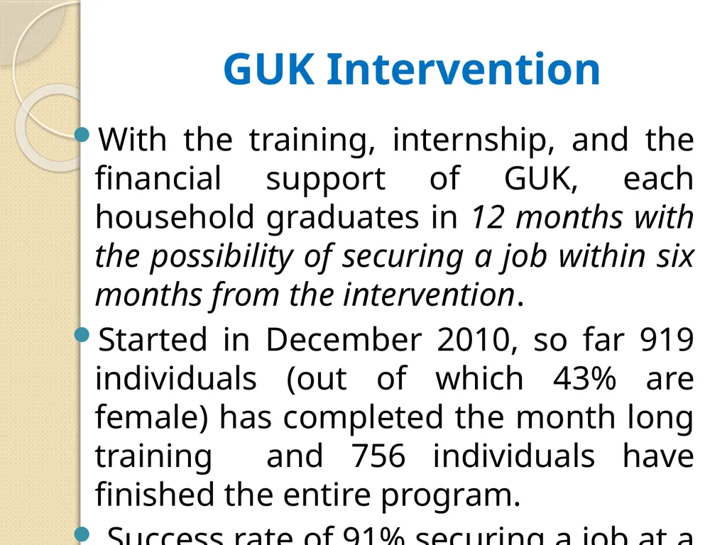 Reducing Extreme Poverty through Skill Training - slide 12 of 28
