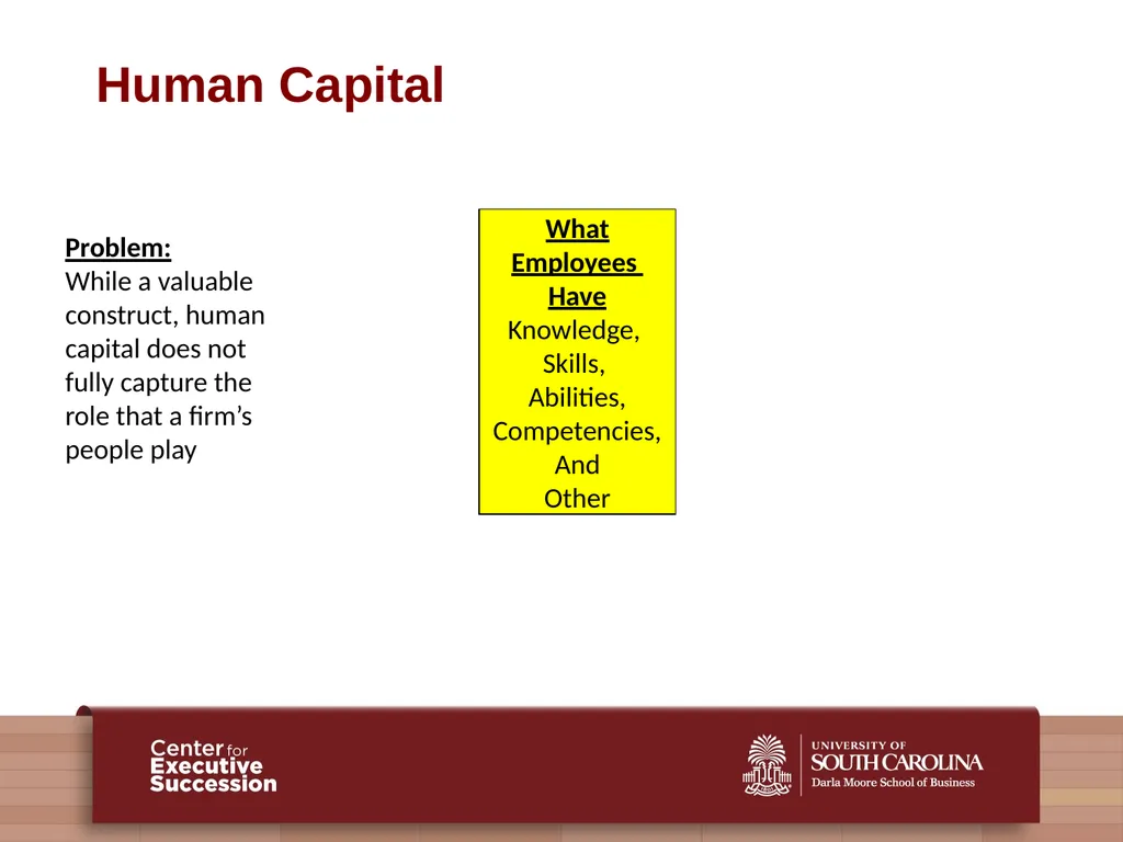 People, Practices, and Performance: Problems and - slide 33 of 40