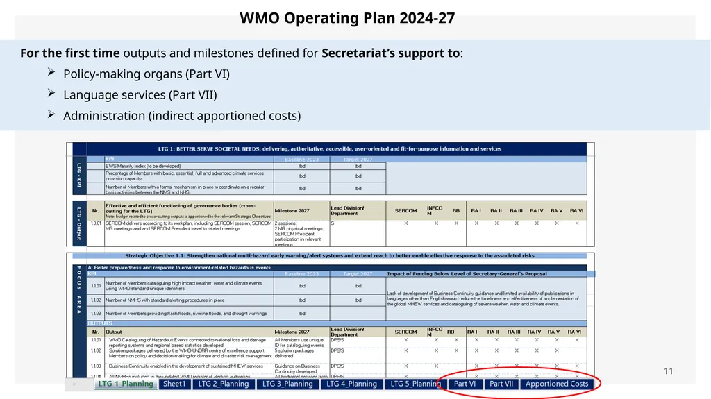 Maximum Expenditures for the nineteenth Financial - slide 11 of 41