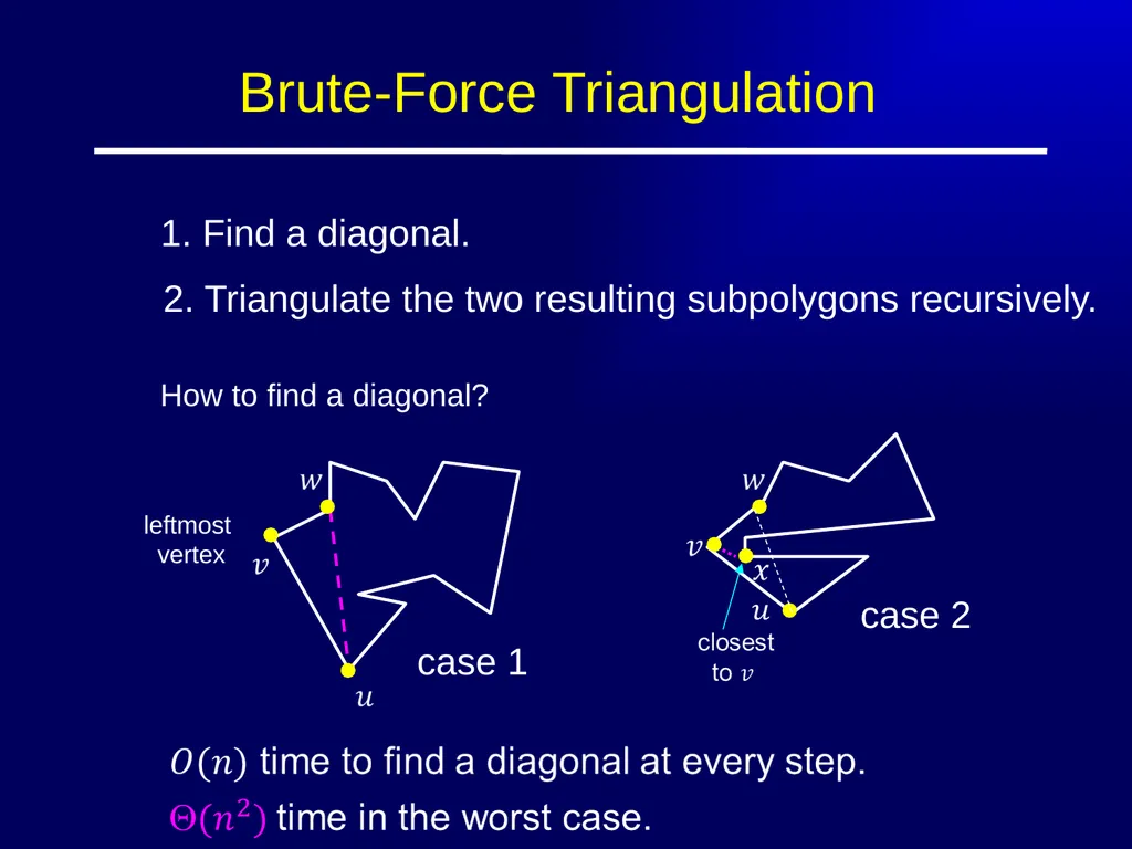 Polygon Triangulation Outline Lecture Notes for - slide 2 of 33