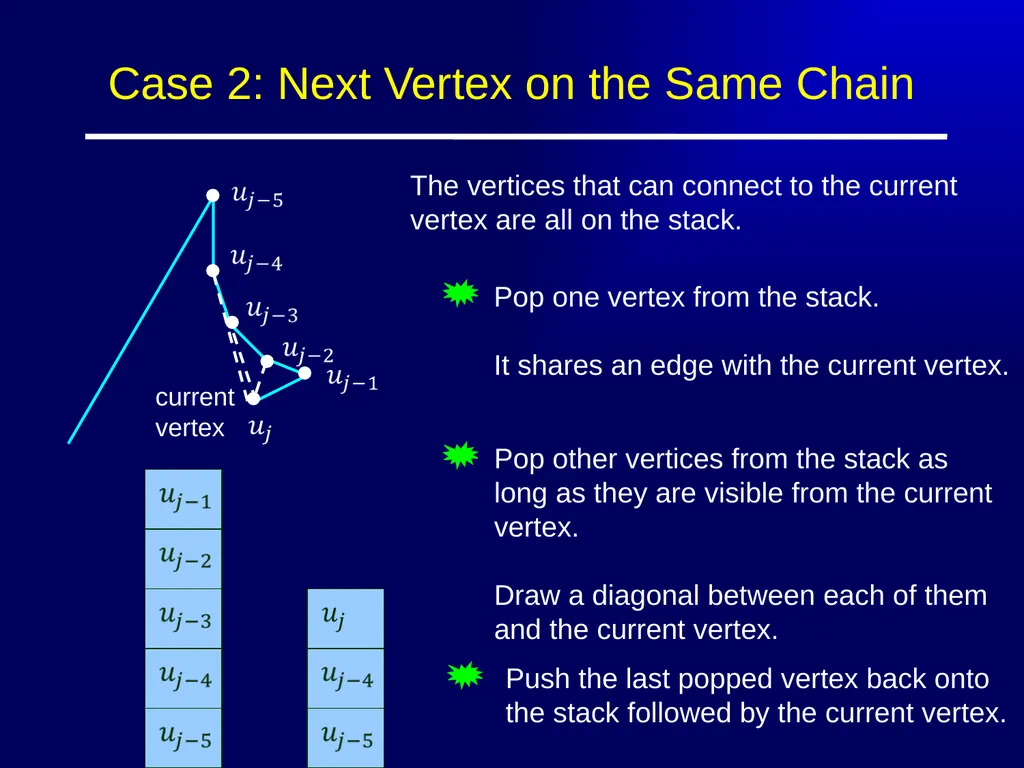 Polygon Triangulation Outline Lecture Notes for - slide 26 of 33