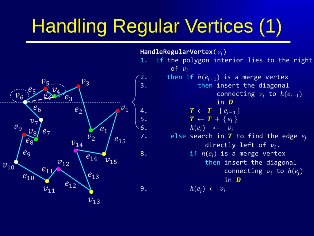Polygon Triangulation Outline Lecture Notes for - slide 20 of 33