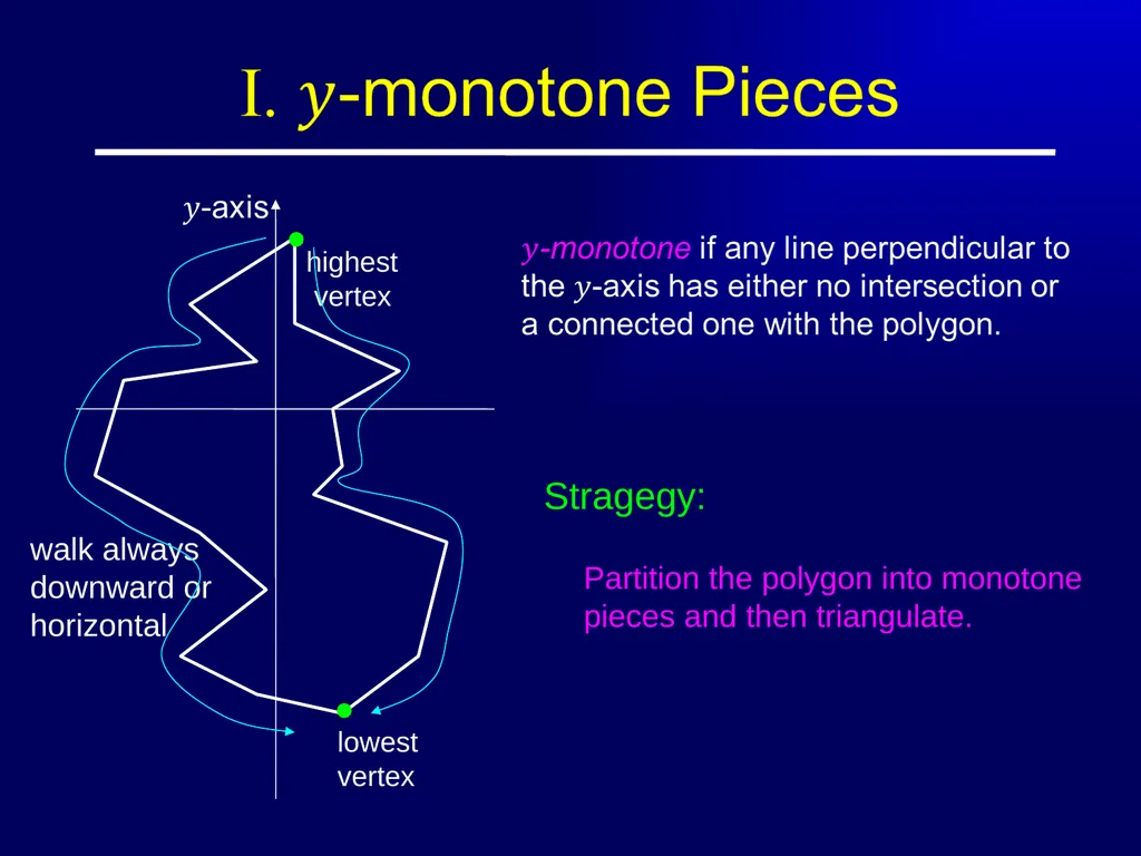 Polygon Triangulation Outline Lecture Notes for - slide 4 of 33