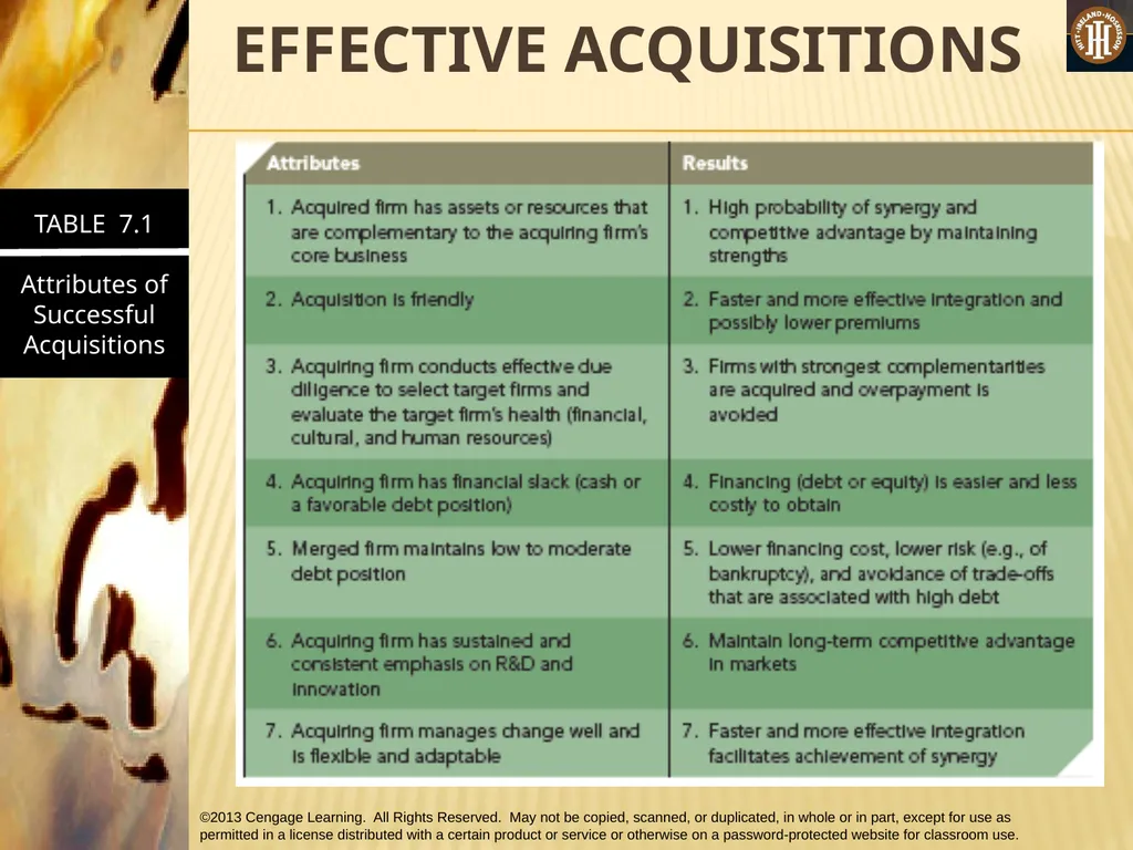 PART 2: STRATEGIC ACTIONS: STRATEGY FORMULATION - slide 45 of 58