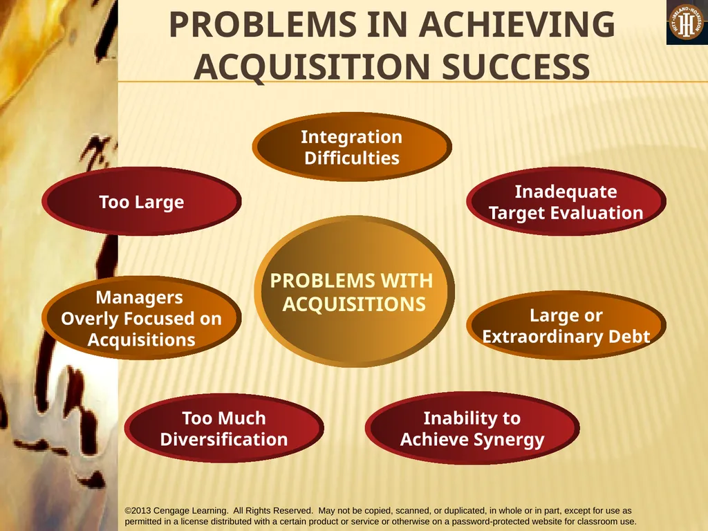 PART 2: STRATEGIC ACTIONS: STRATEGY FORMULATION - slide 32 of 58