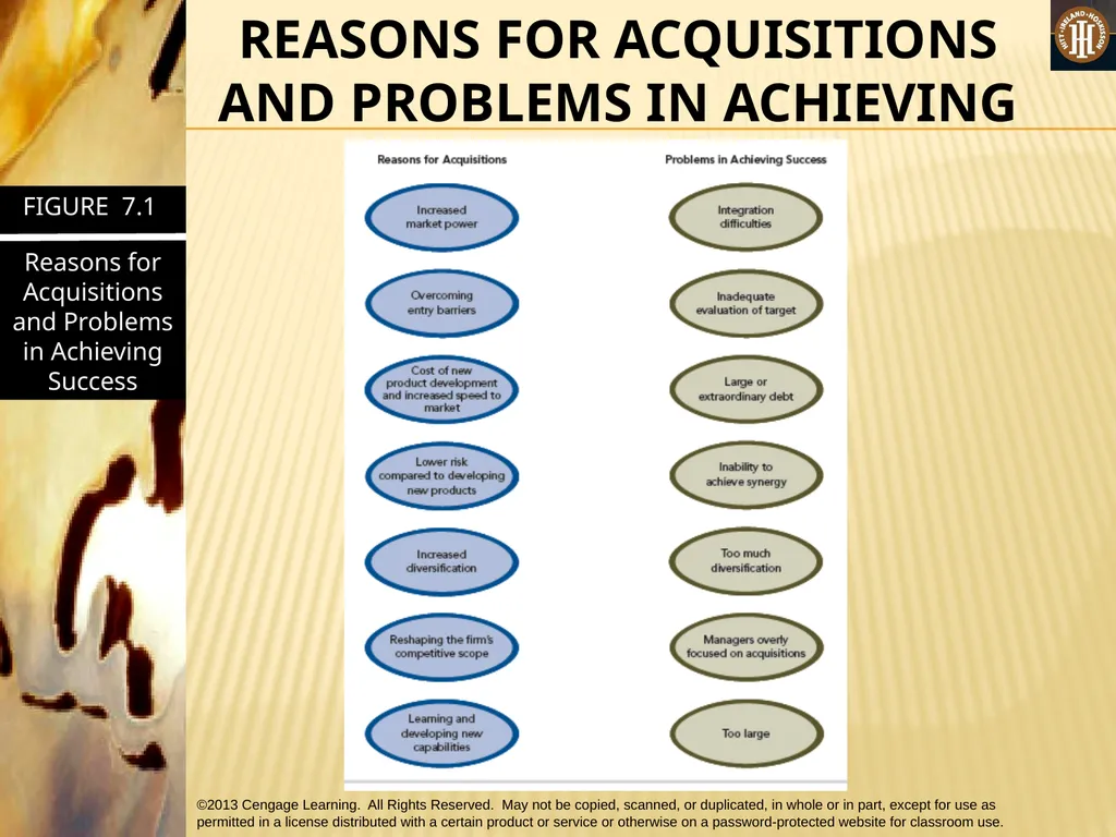 PART 2: STRATEGIC ACTIONS: STRATEGY FORMULATION - slide 18 of 58