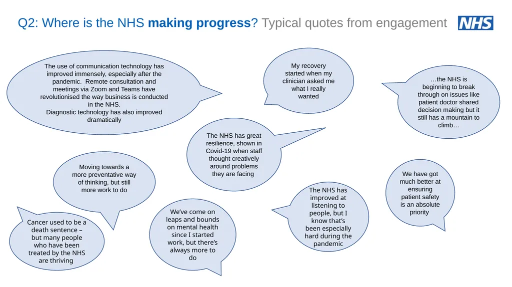 NHS Assembly: NHS@75 an engagement summary June - slide 12 of 33