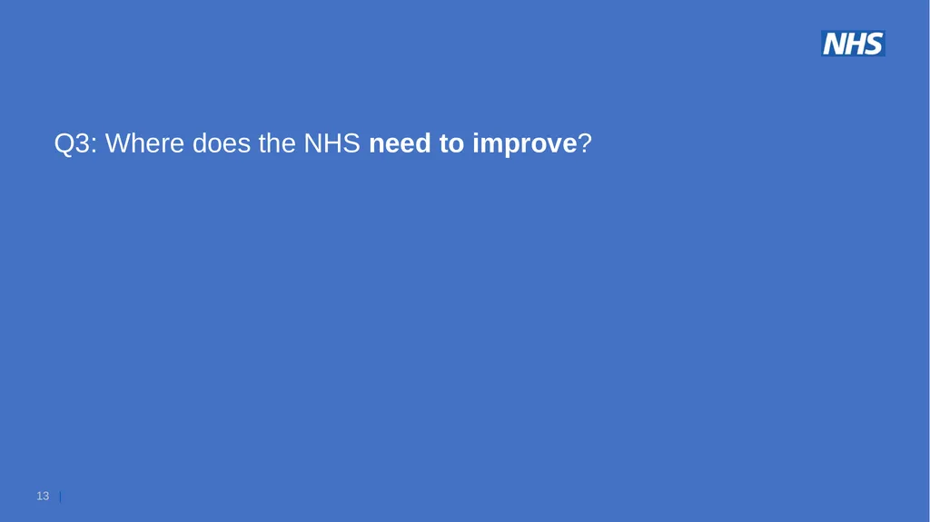 NHS Assembly: NHS@75 an engagement summary June - slide 13 of 33