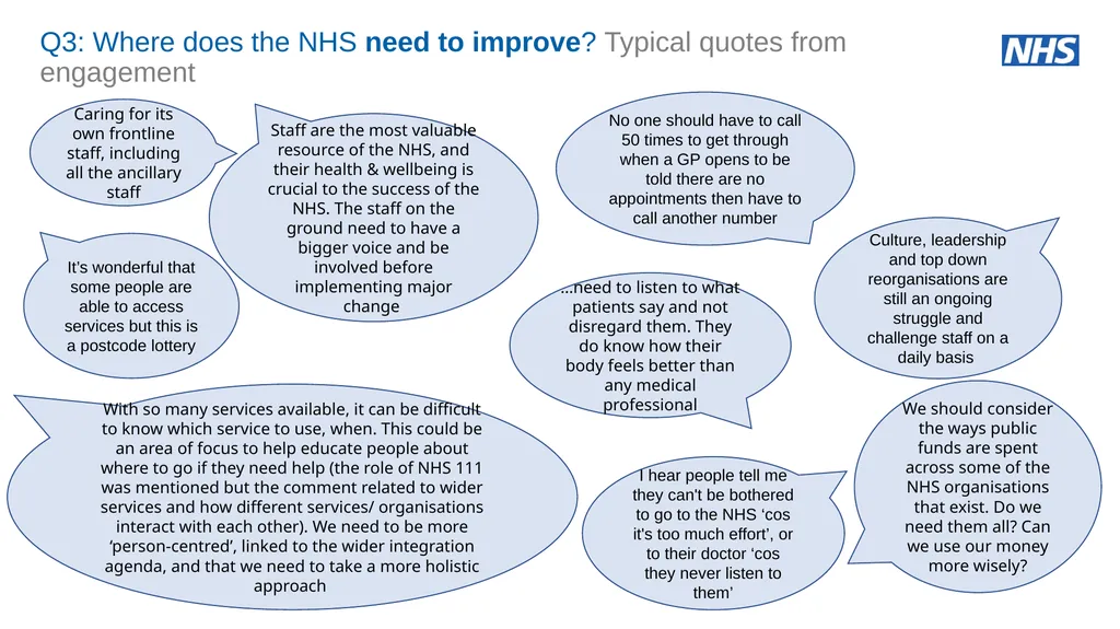 NHS Assembly: NHS@75 an engagement summary June - slide 16 of 33