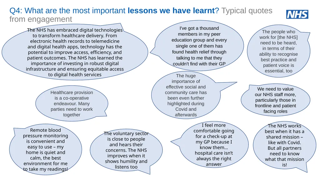 NHS Assembly: NHS@75 an engagement summary June - slide 20 of 33