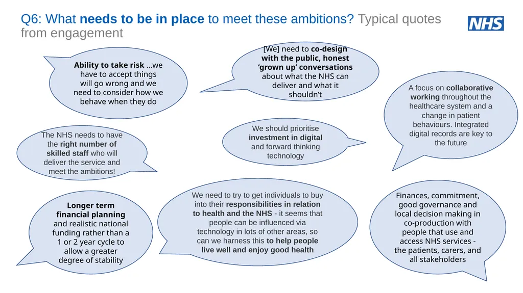 NHS Assembly: NHS@75 an engagement summary June - slide 28 of 33