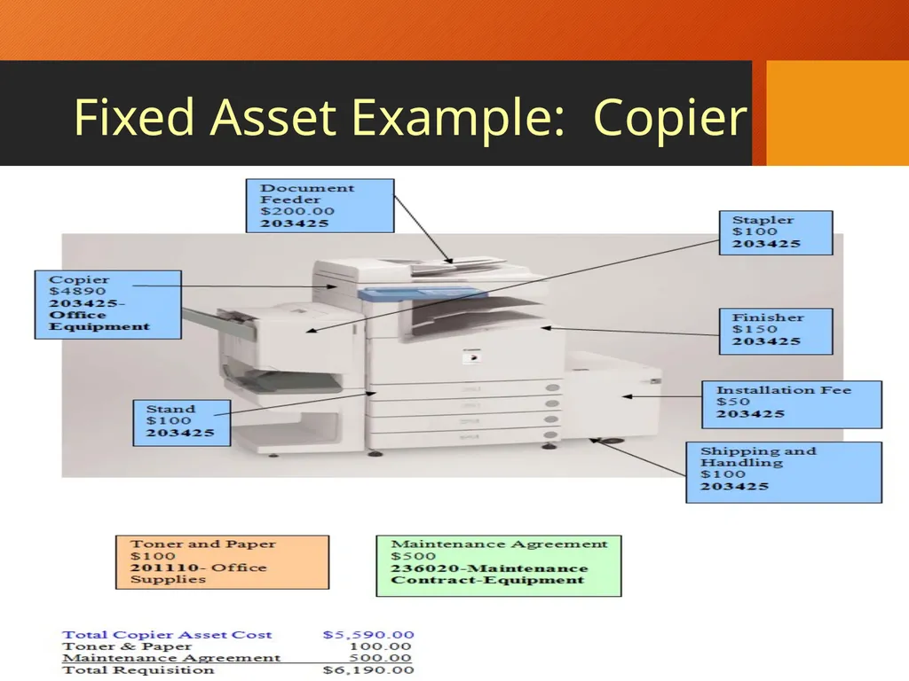 Banner Fixed Assets Policies and Procedures How - slide 11 of 26