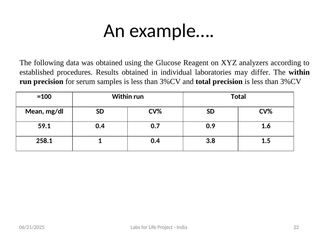 Quality System Essential: Inventory Management - slide 22 of 51