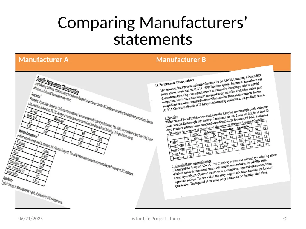 Quality System Essential: Inventory Management - slide 42 of 51