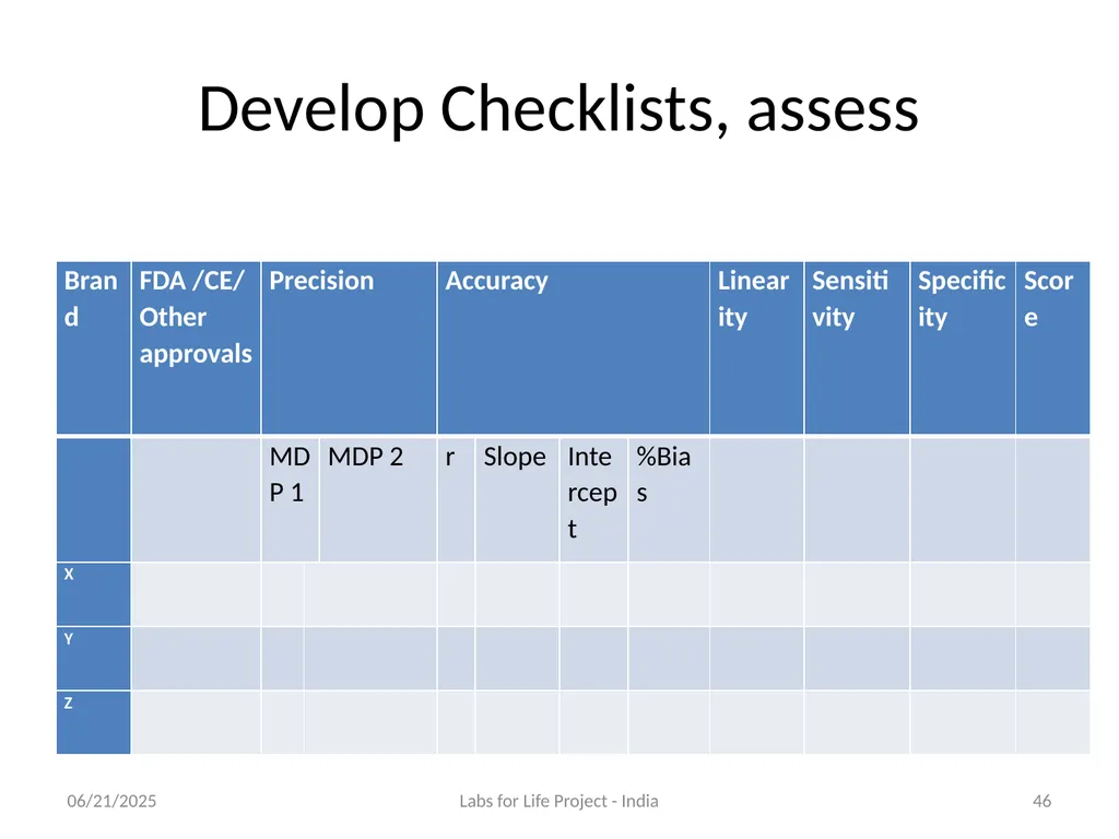 Quality System Essential: Inventory Management - slide 46 of 51