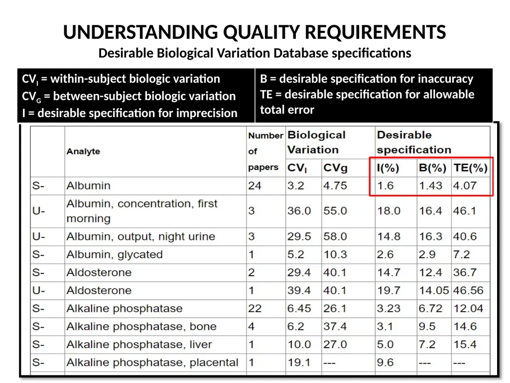 Quality System Essential: Inventory Management - slide 44 of 51