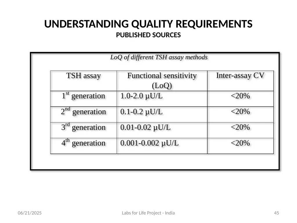 Quality System Essential: Inventory Management - slide 45 of 51