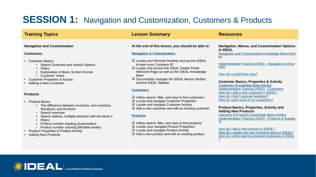Core Training Topics and Resources SESSION 1: - slide 2 of 5