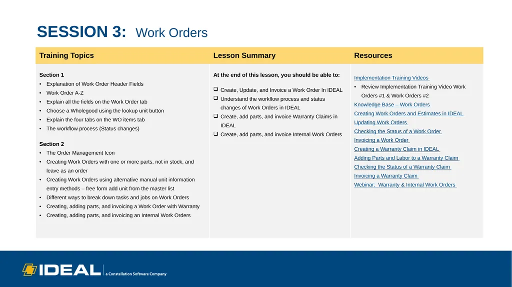 Core Training Topics and Resources SESSION 1: - slide 4 of 5