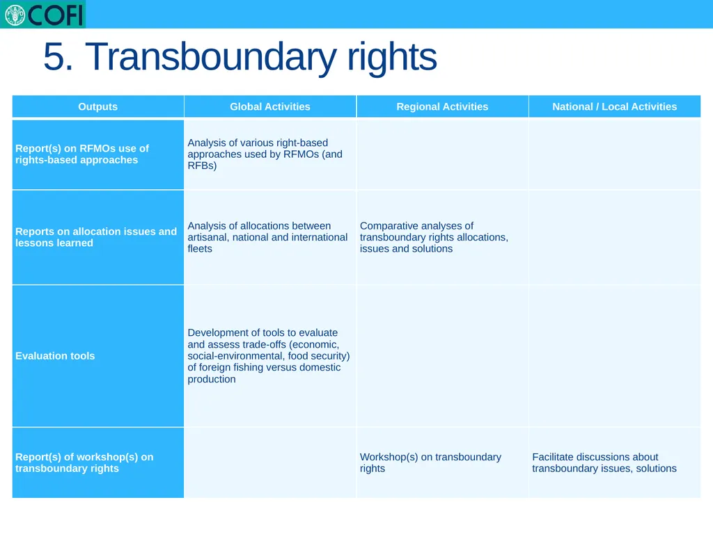 a global work programme on advancing knowledge on - slide 8 of 19